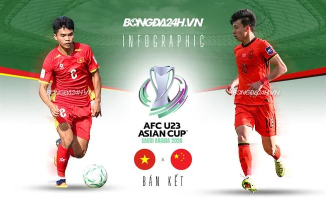 Bản đồ vị trí văn phòng 89bet1